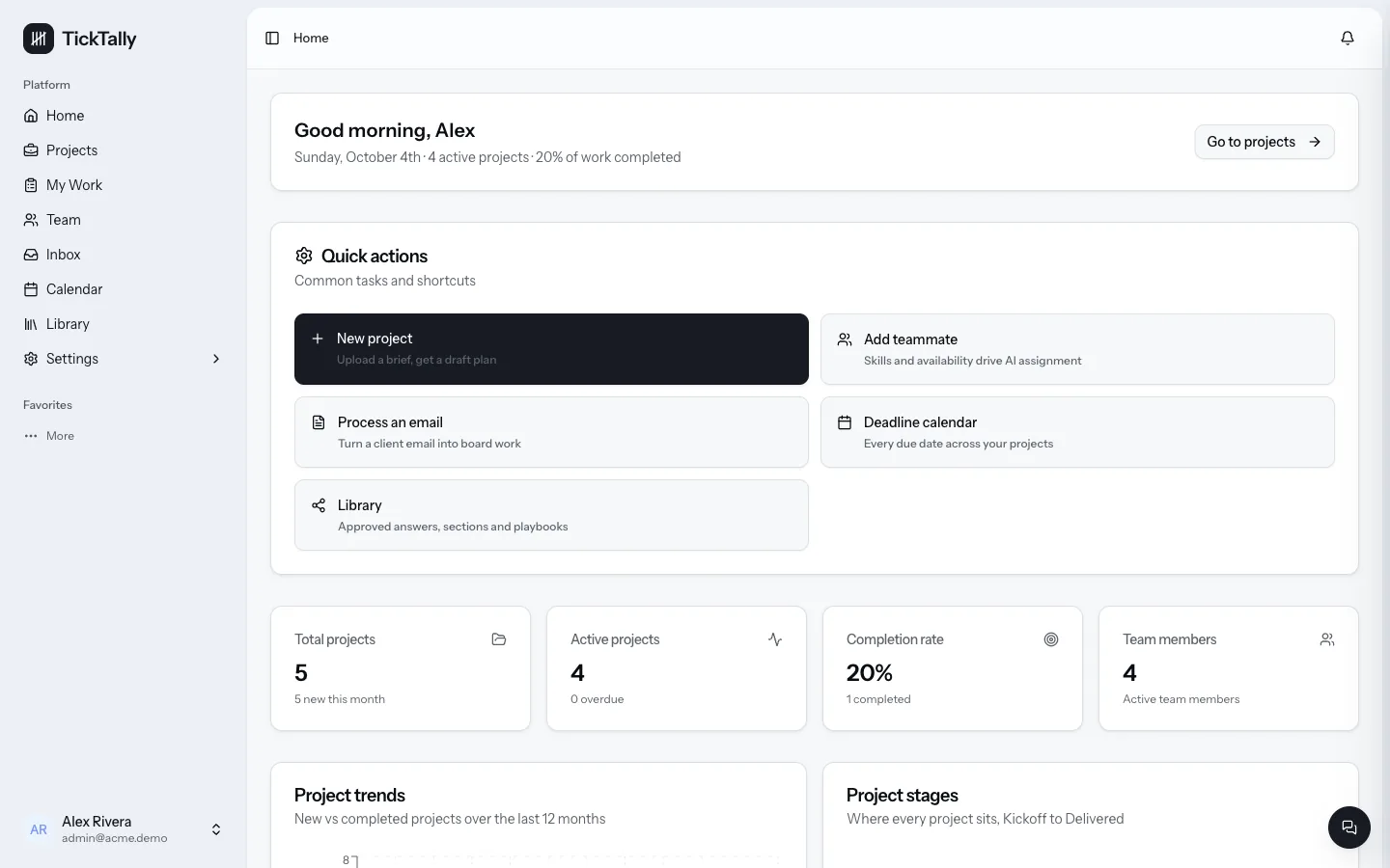 TickTally home screen for Alex Rivera: four active projects, 20% of work completed, quick actions for a new project, adding a teammate, processing an email, the deadline calendar and the library, and totals for projects, completion and team members.